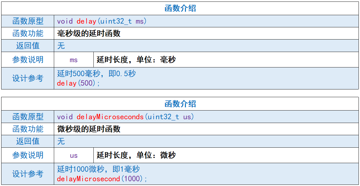 image-20250814150013506