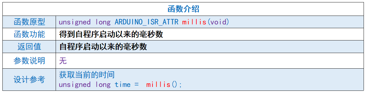 image-20250814150032446