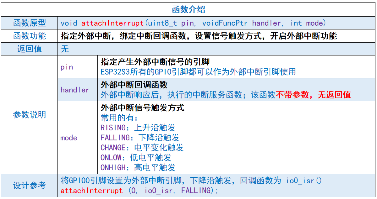 image-20250814150916136