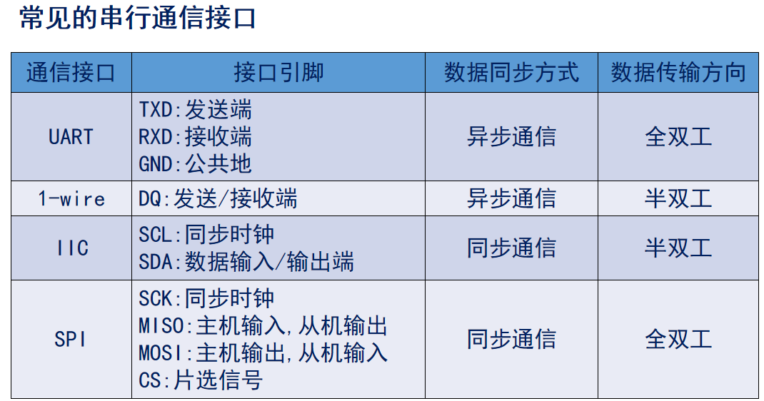 image-20250814152433030