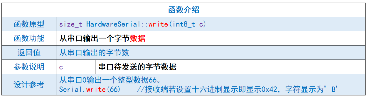 image-20250814153259882