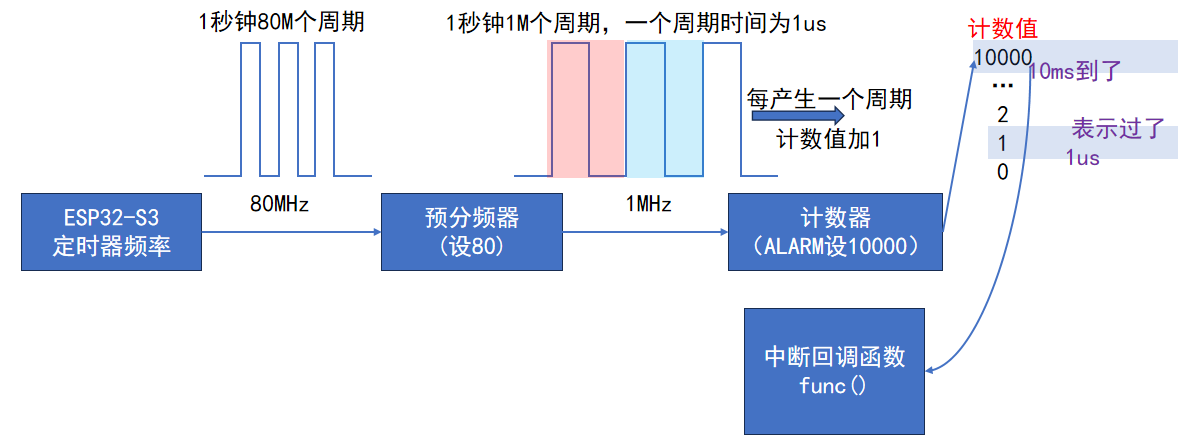 image-20250814153829790